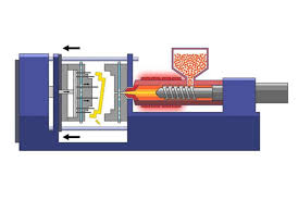 Prototype Injection Molding